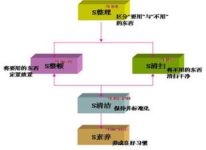 專業(yè)信息咨詢服務(wù) 洞見驅(qū)動(dòng)決策，賦能您的業(yè)務(wù)未來